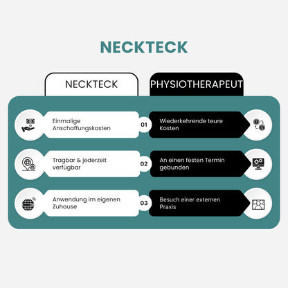 NeckTeck - 4 in 1 Nacken-Massagegerät